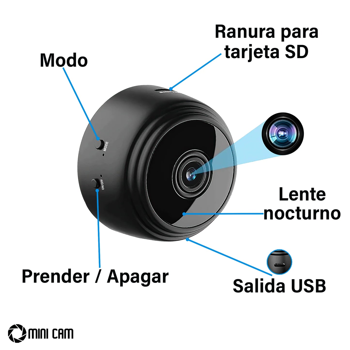 Mini Cámara Espía