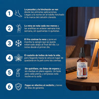 6 razones para usar el spray CrioVen para varices