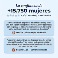 La confianza de más de 15.750 mujeres