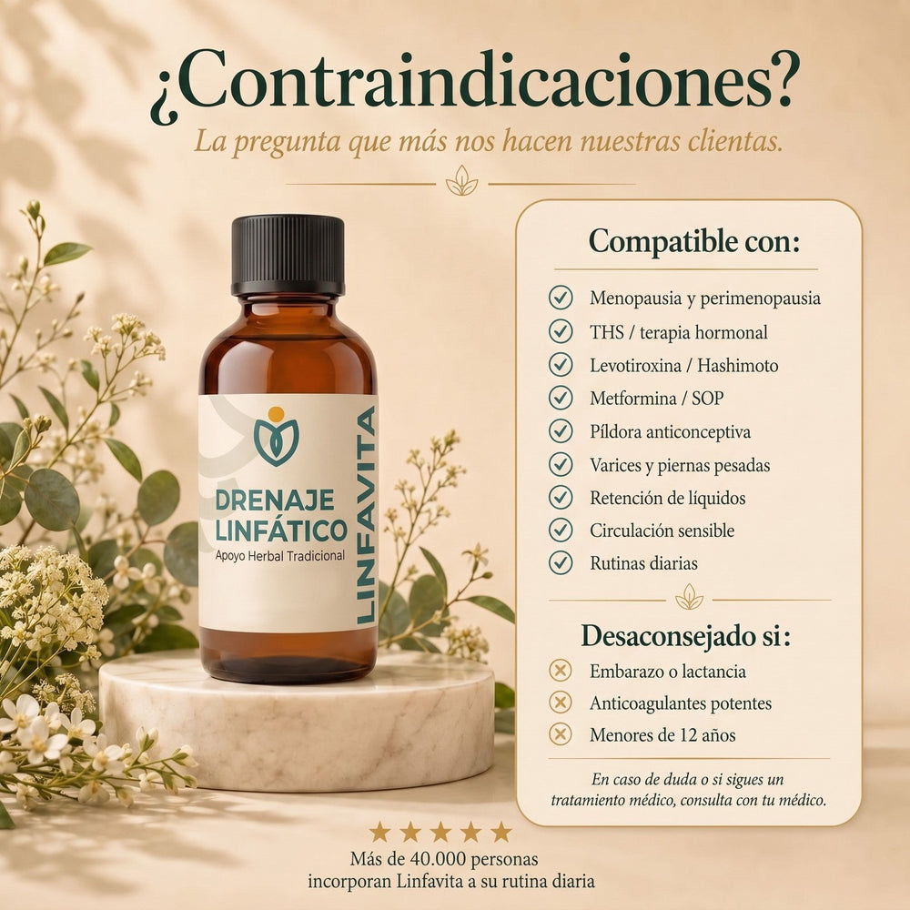 Contraindicaciones