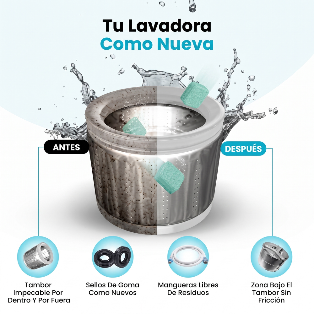 Tu lavadora como nueva: antes y despues