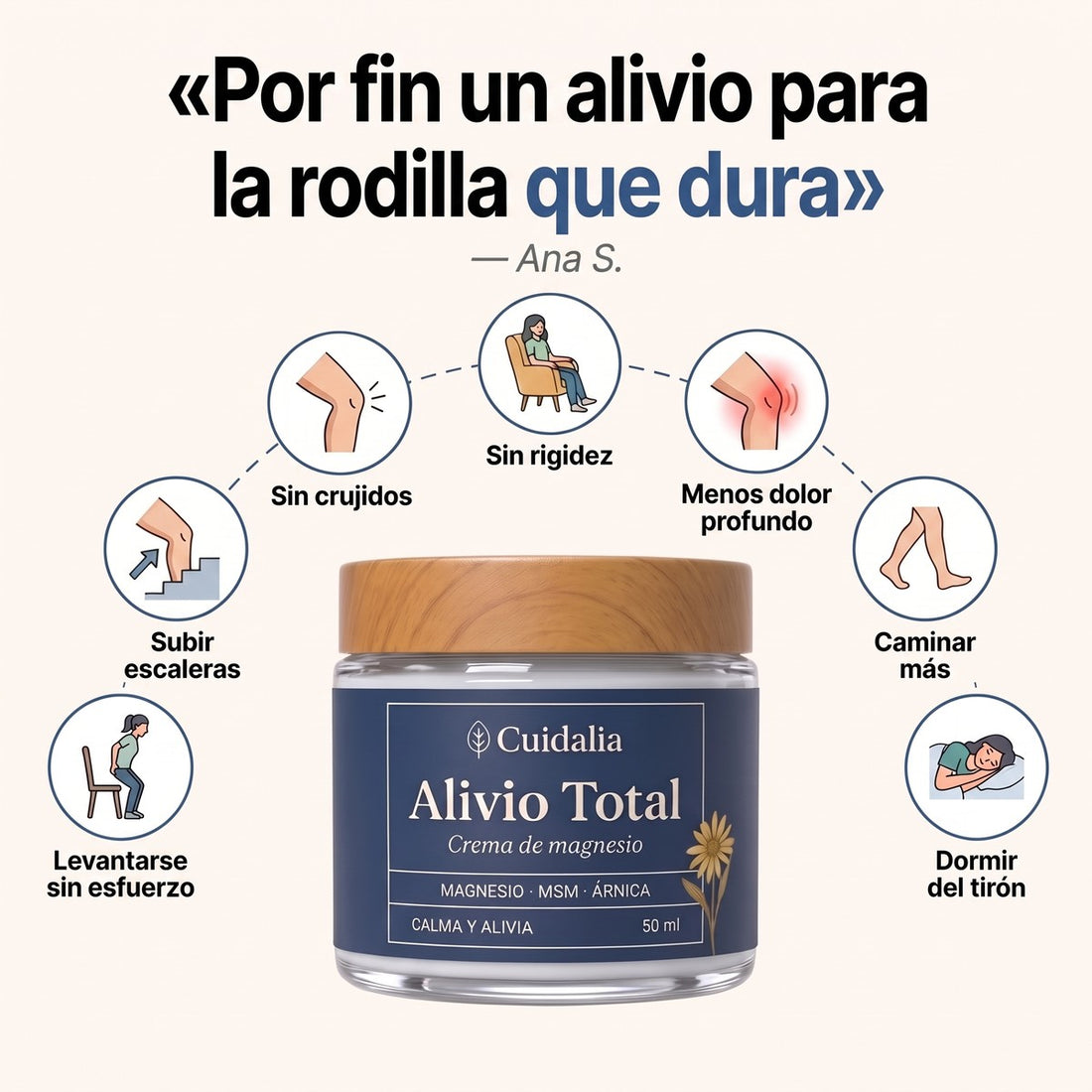 Por fin un alivio para la rodilla que dura: beneficios de Alivio Total