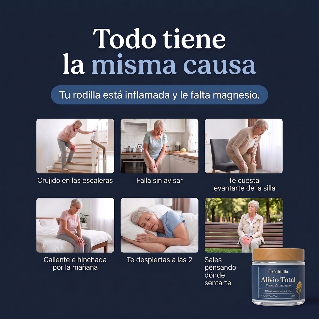 Todo tiene la misma causa: tu rodilla está inflamada y le falta magnesio