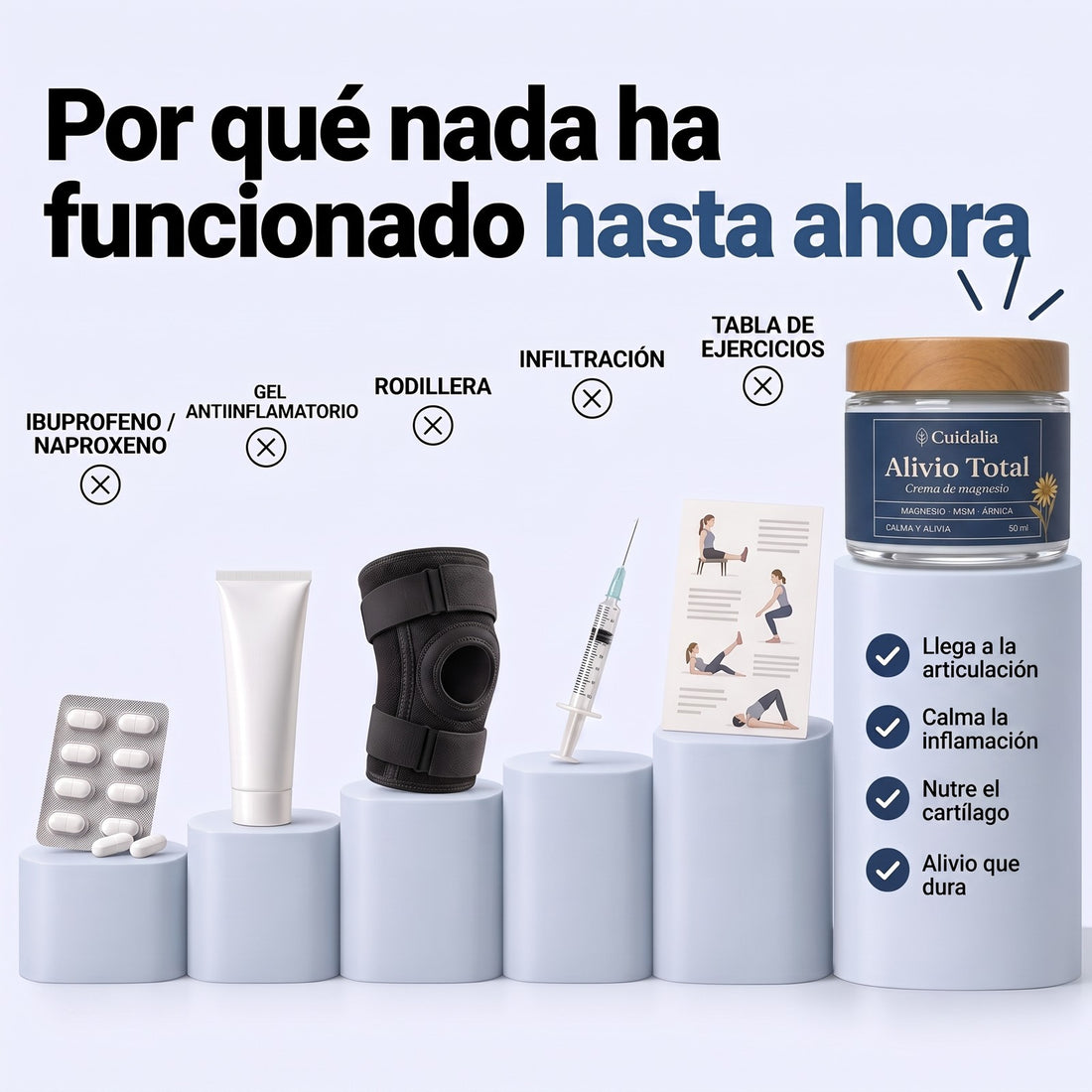 Por qué nada ha funcionado hasta ahora frente a Alivio Total