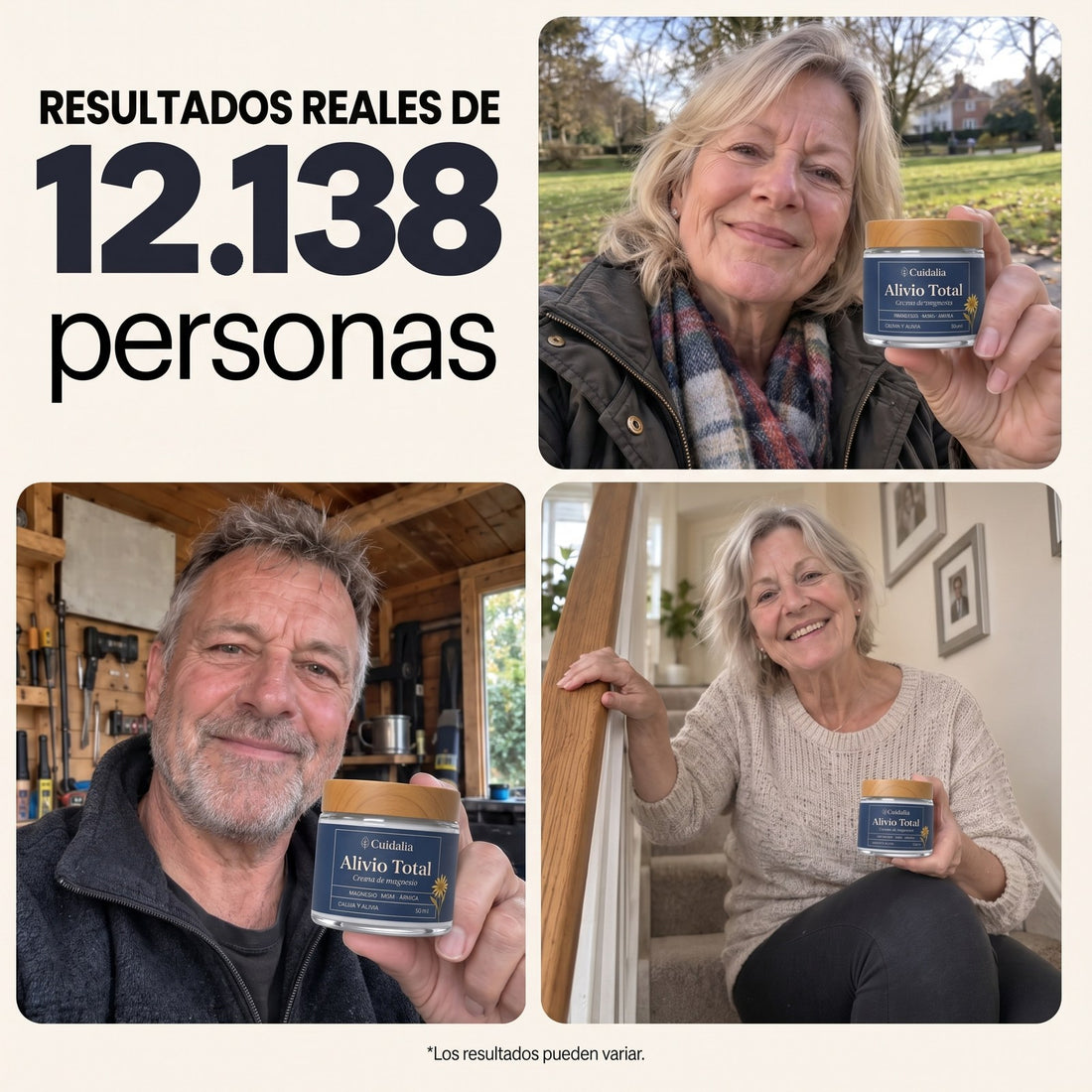 Resultados reales de 12.138 personas con Alivio Total