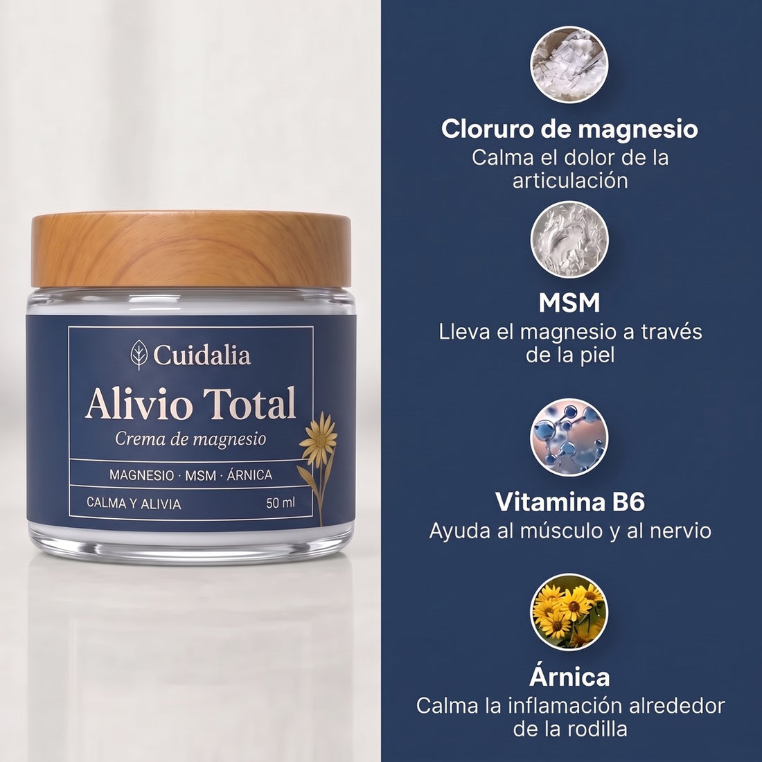 Alivio Total y sus activos: cloruro de magnesio, MSM, vitamina B6 y árnica